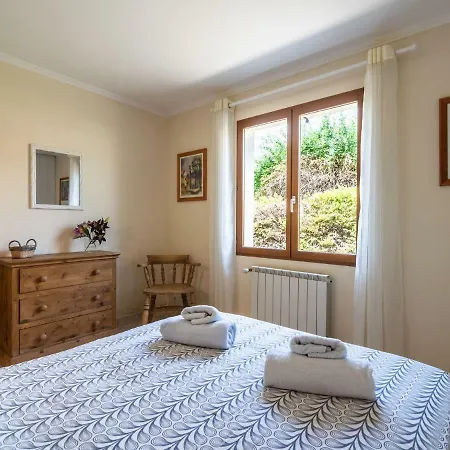 Beautiful With Private Pool Near Lake In Βίλα Olonzac